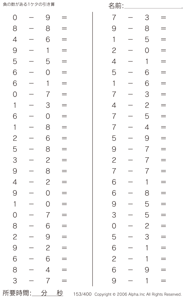 153/400