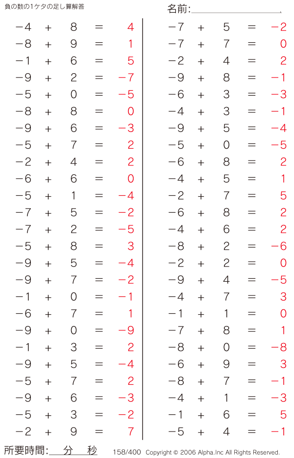 158/400