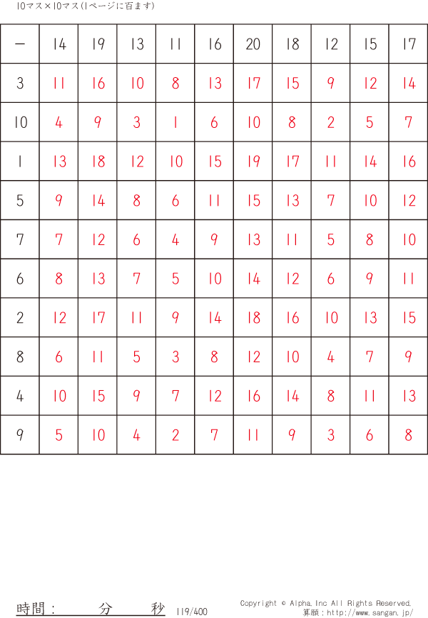 119/400