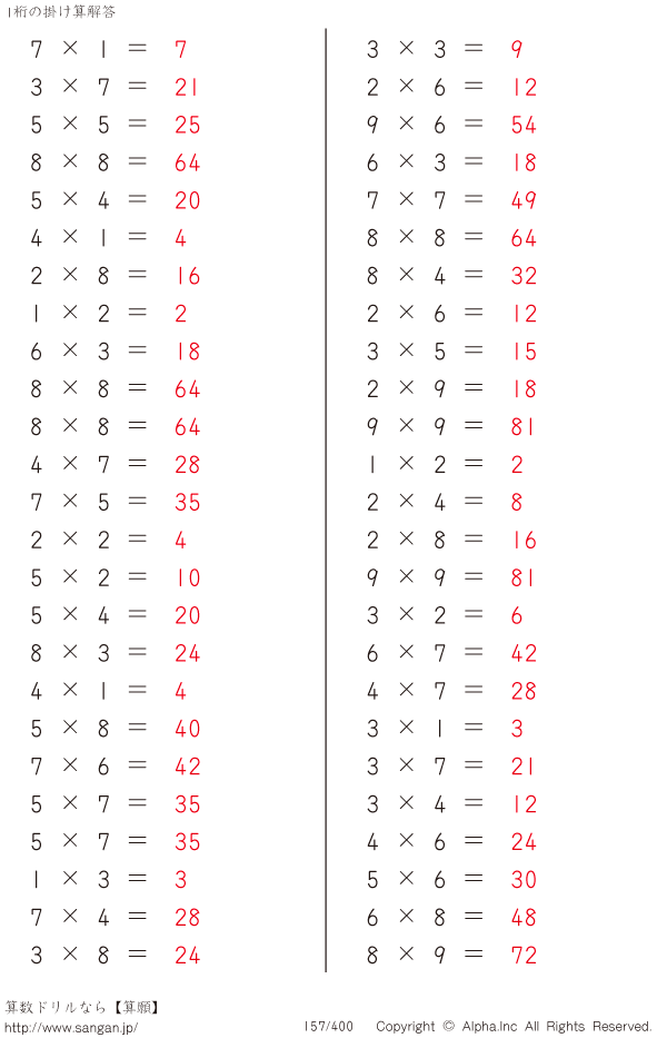 1桁の掛け算 解答 157 400