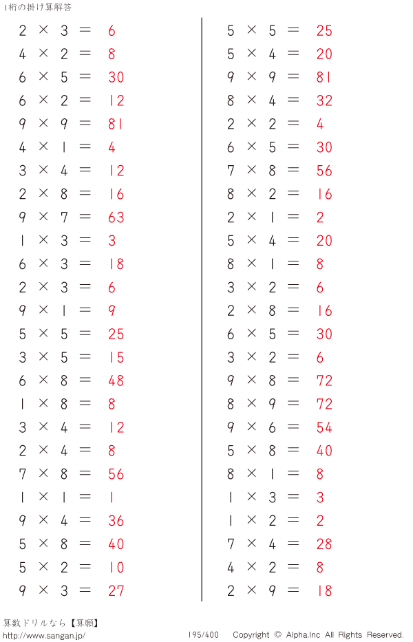 1桁の掛け算 解答 195 400