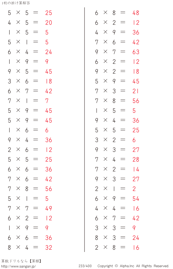 1桁の掛け算 解答 233 400