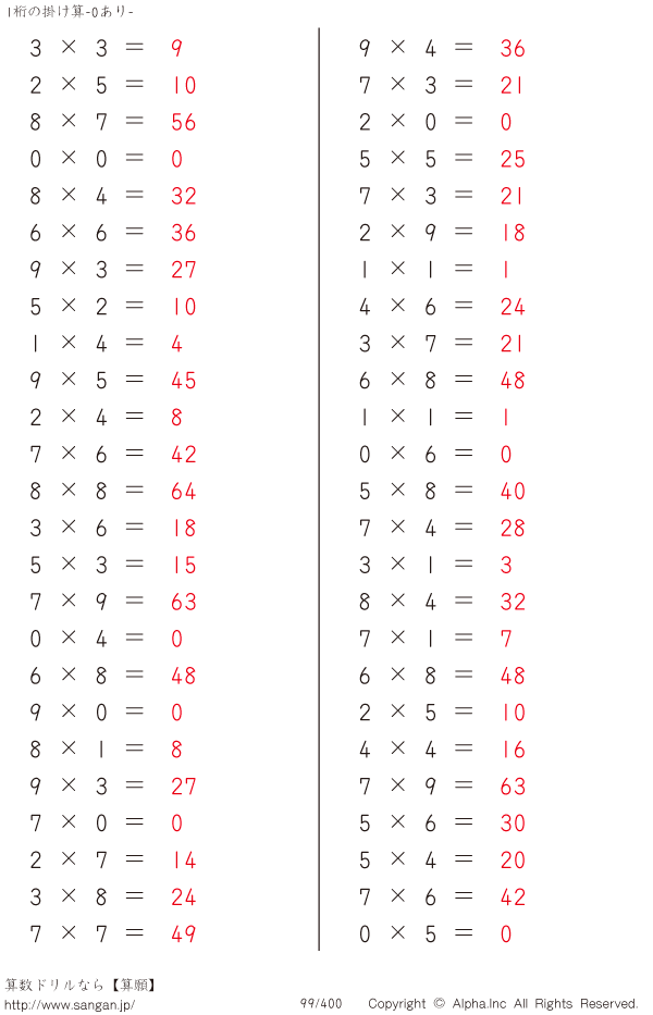099/400