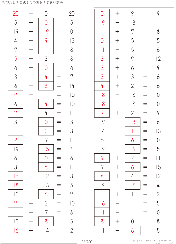 098/400