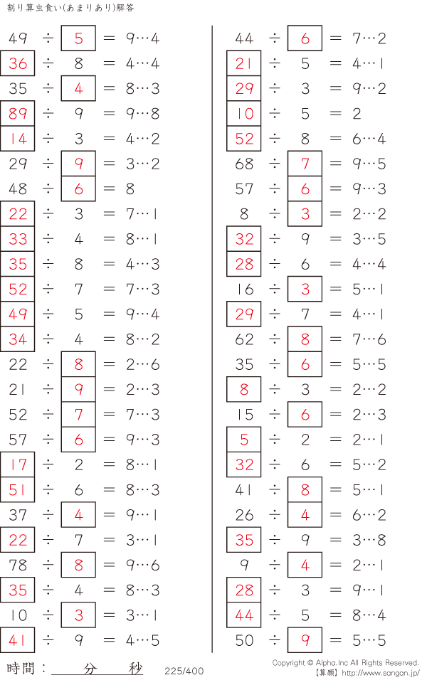 225/400