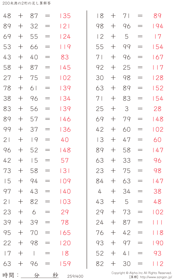 259/400