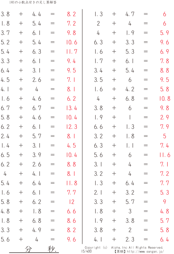 1桁の小数点付きの足し算 解答 015 400