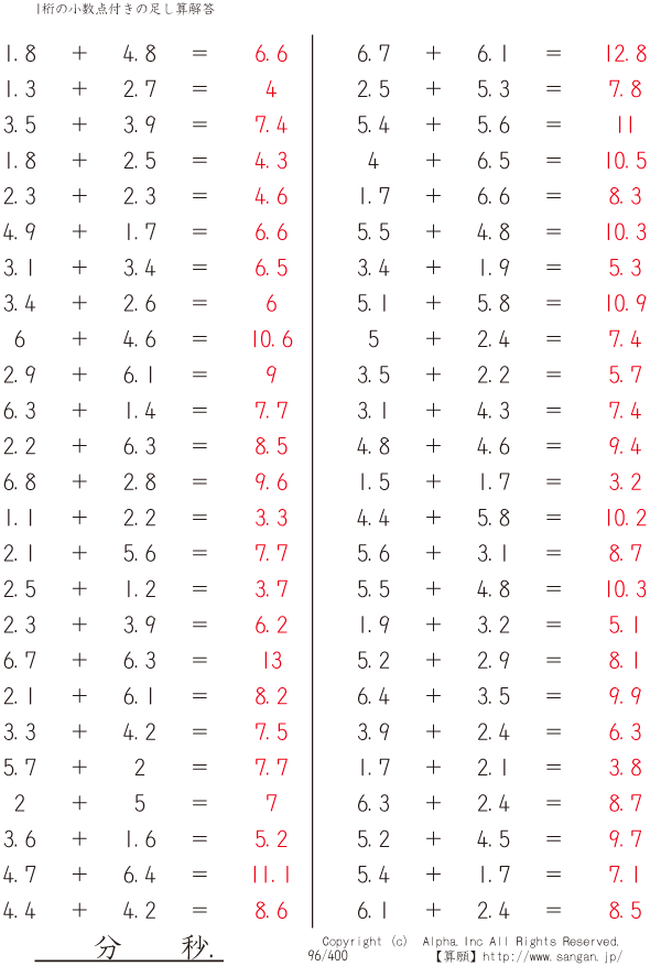 096/400