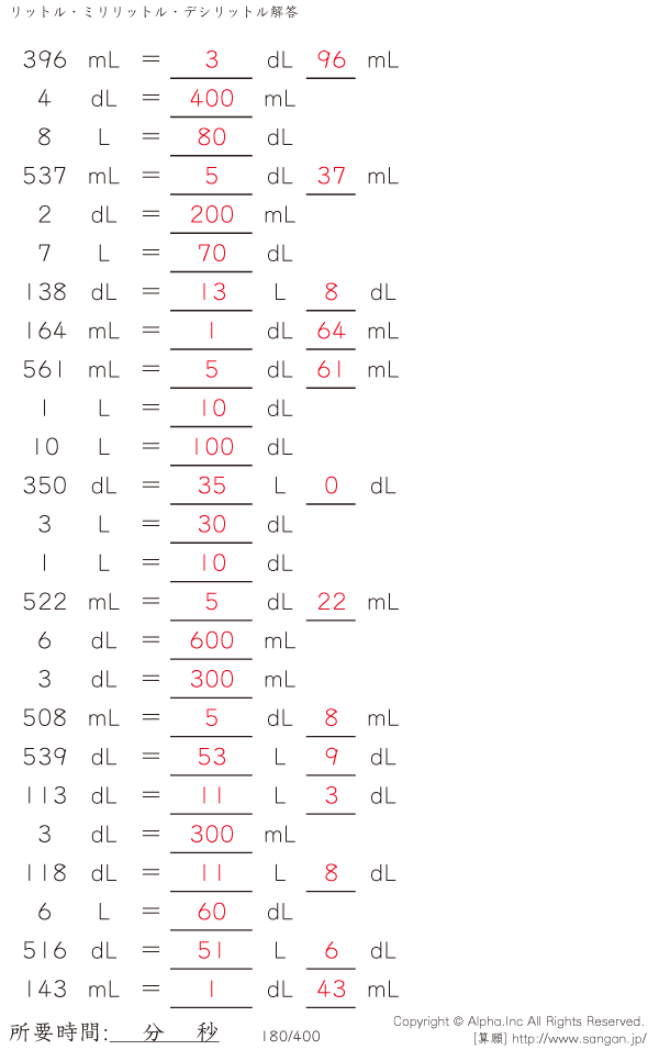 180/400