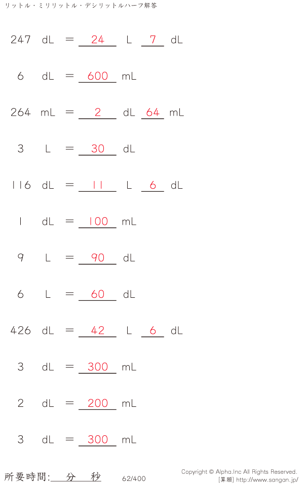 062/400