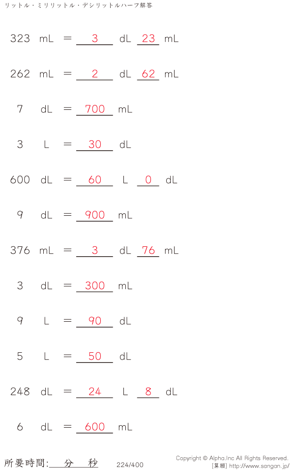 224/400