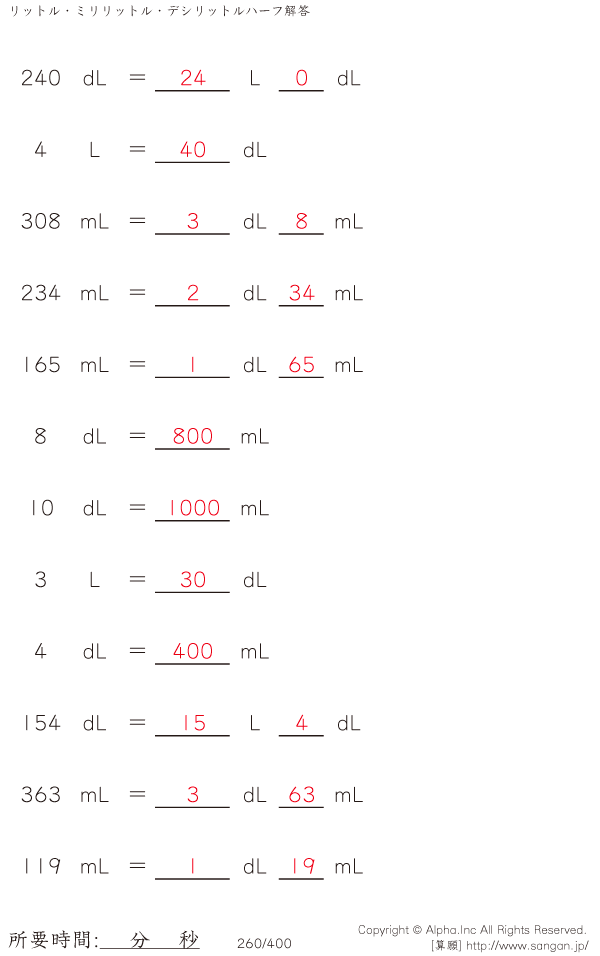 260/400