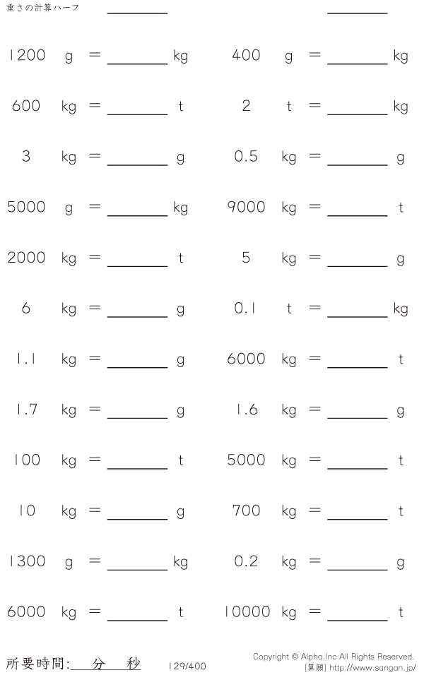 129/400