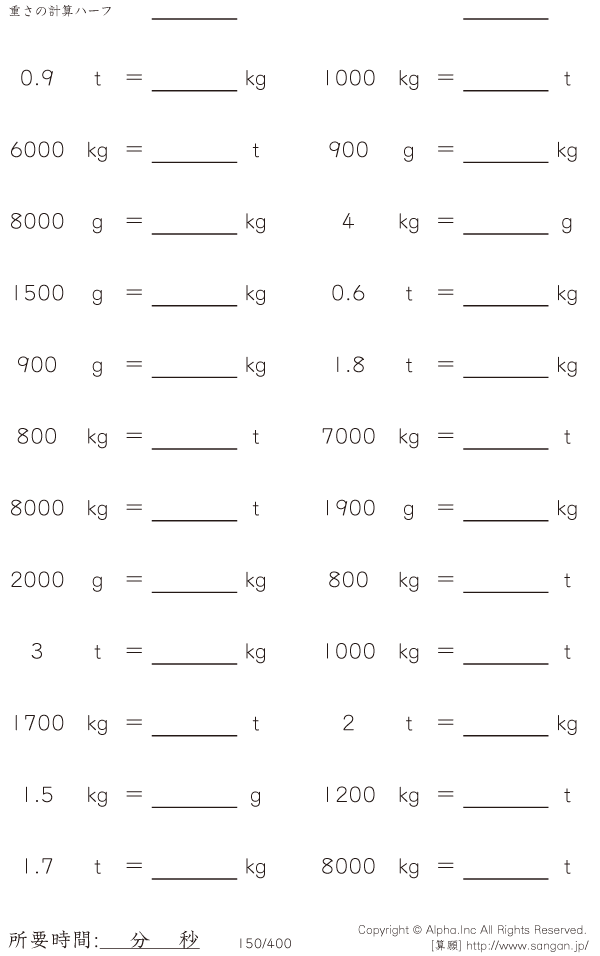 150/400