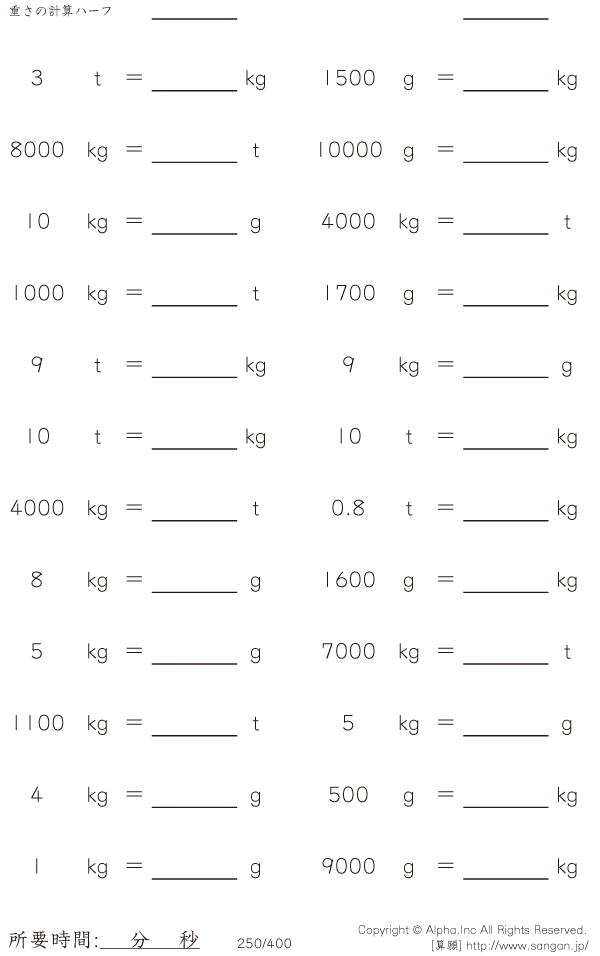 250/400