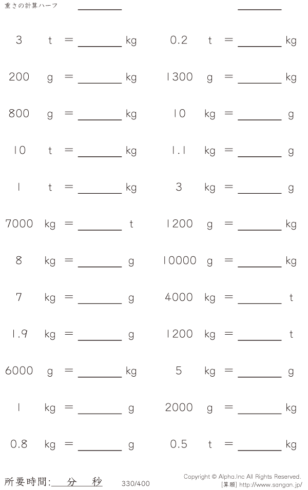 330/400