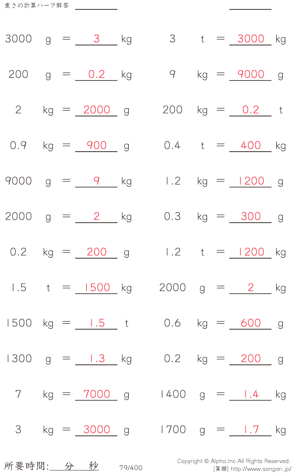 079/400