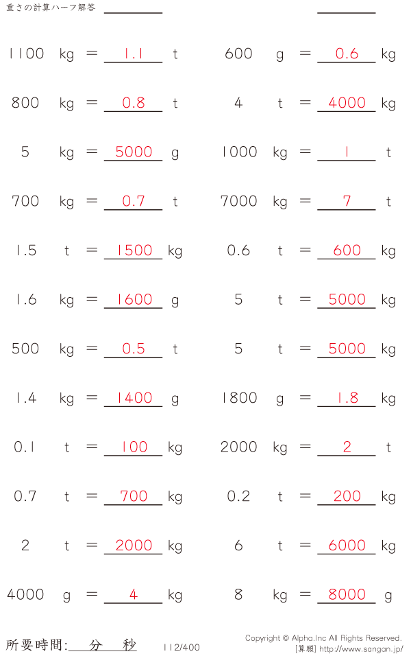 112/400