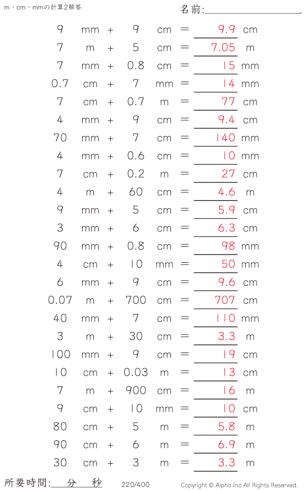 220/400