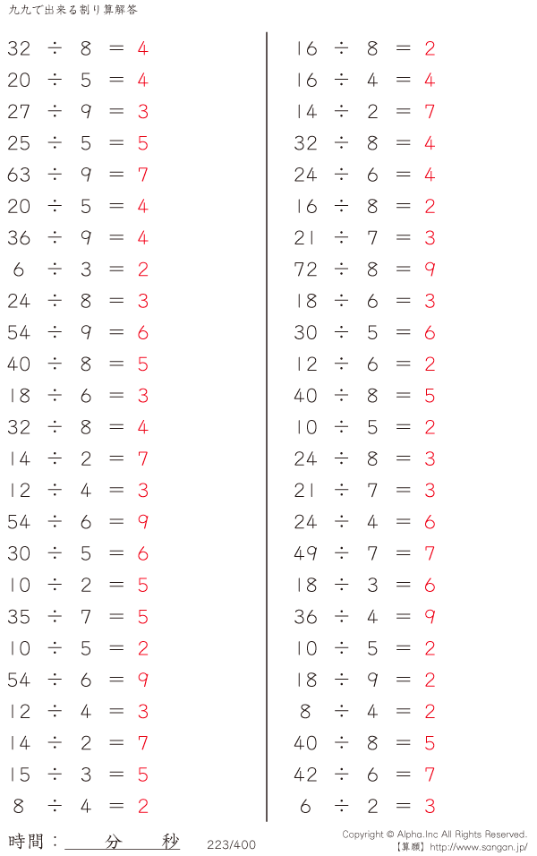 223/400