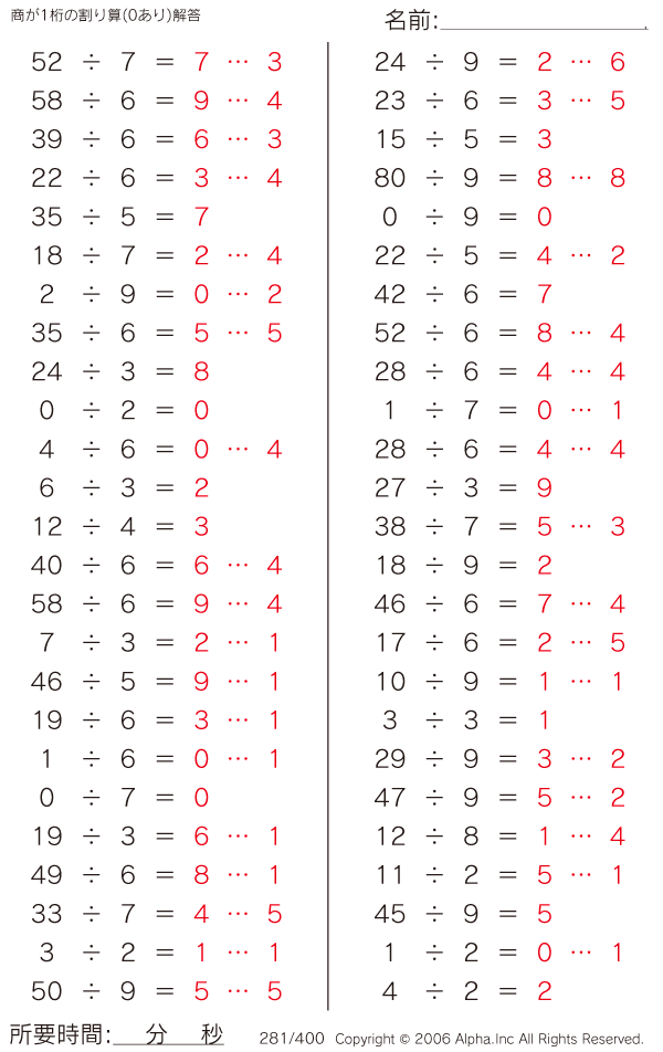 281/400