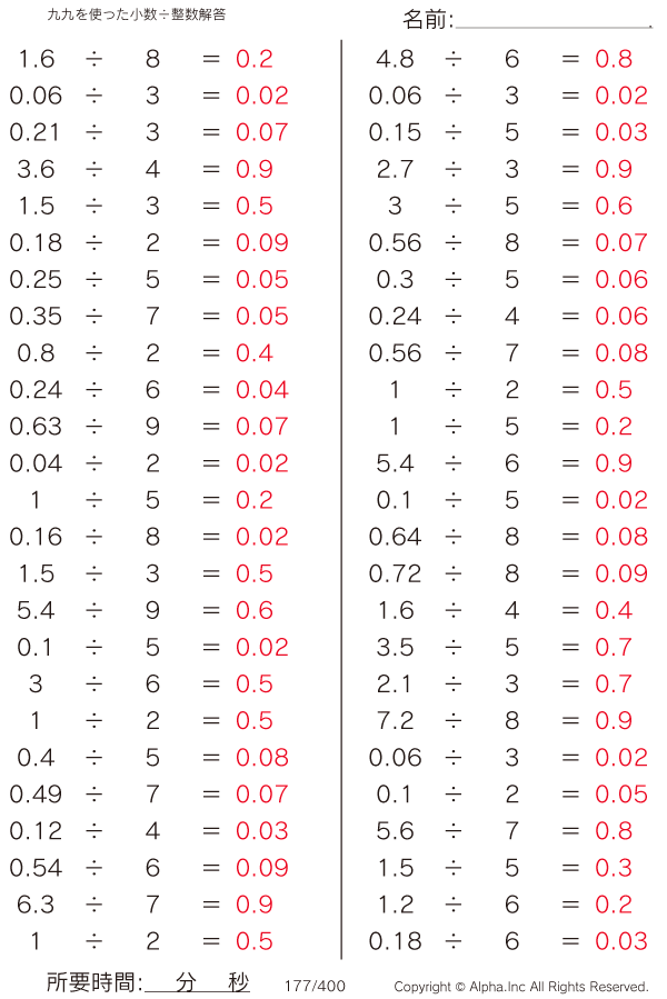 177/400