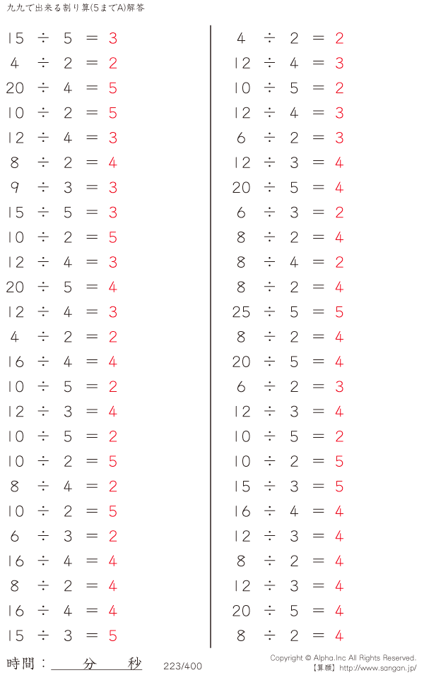 223/400